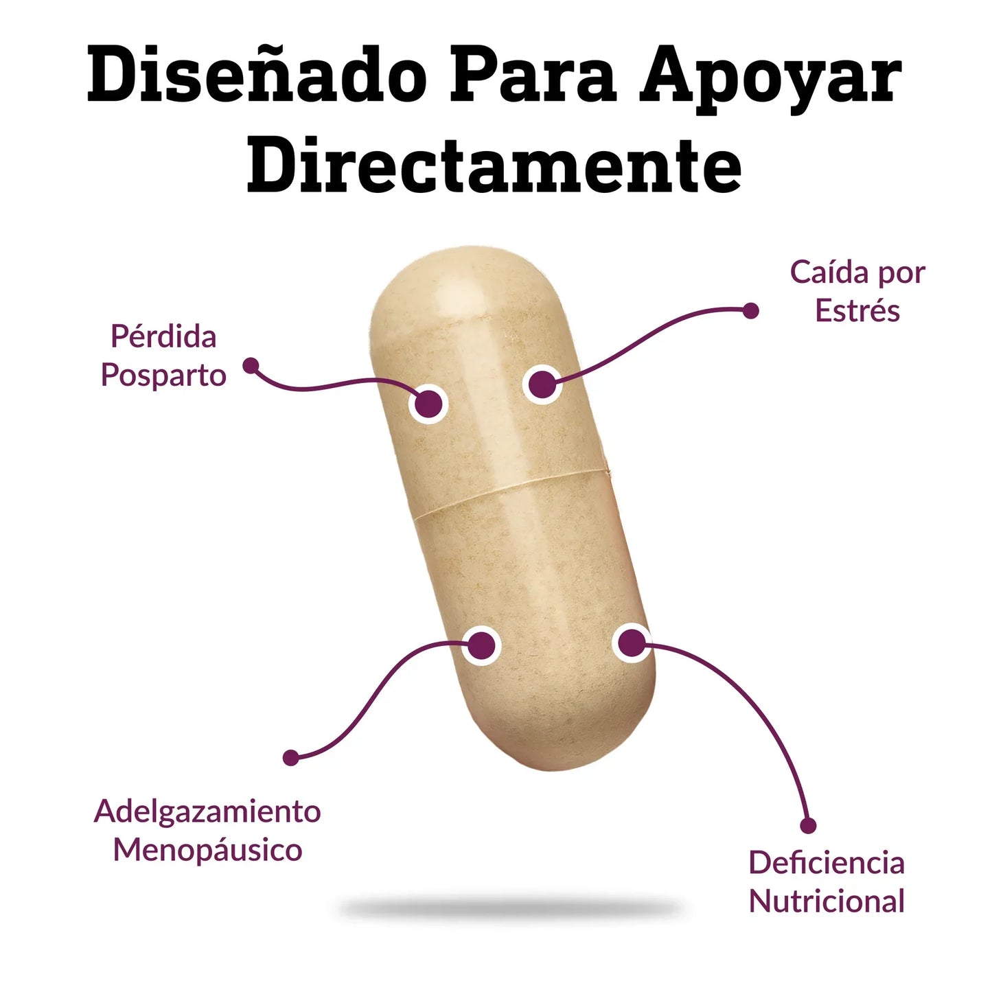 Crecimiento Capilar Avanzado - 120 Cápsulas