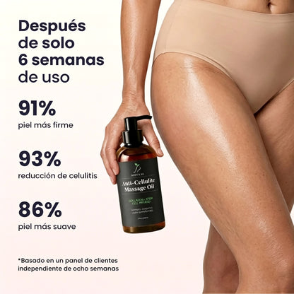 Aceite de Masaje Anticelulítico